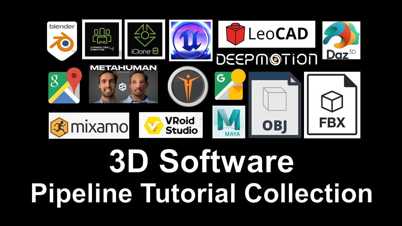 3D Software Pipeline Tutorial Collection – 3D Modeling, Animation, and Game Dev Tutorials!