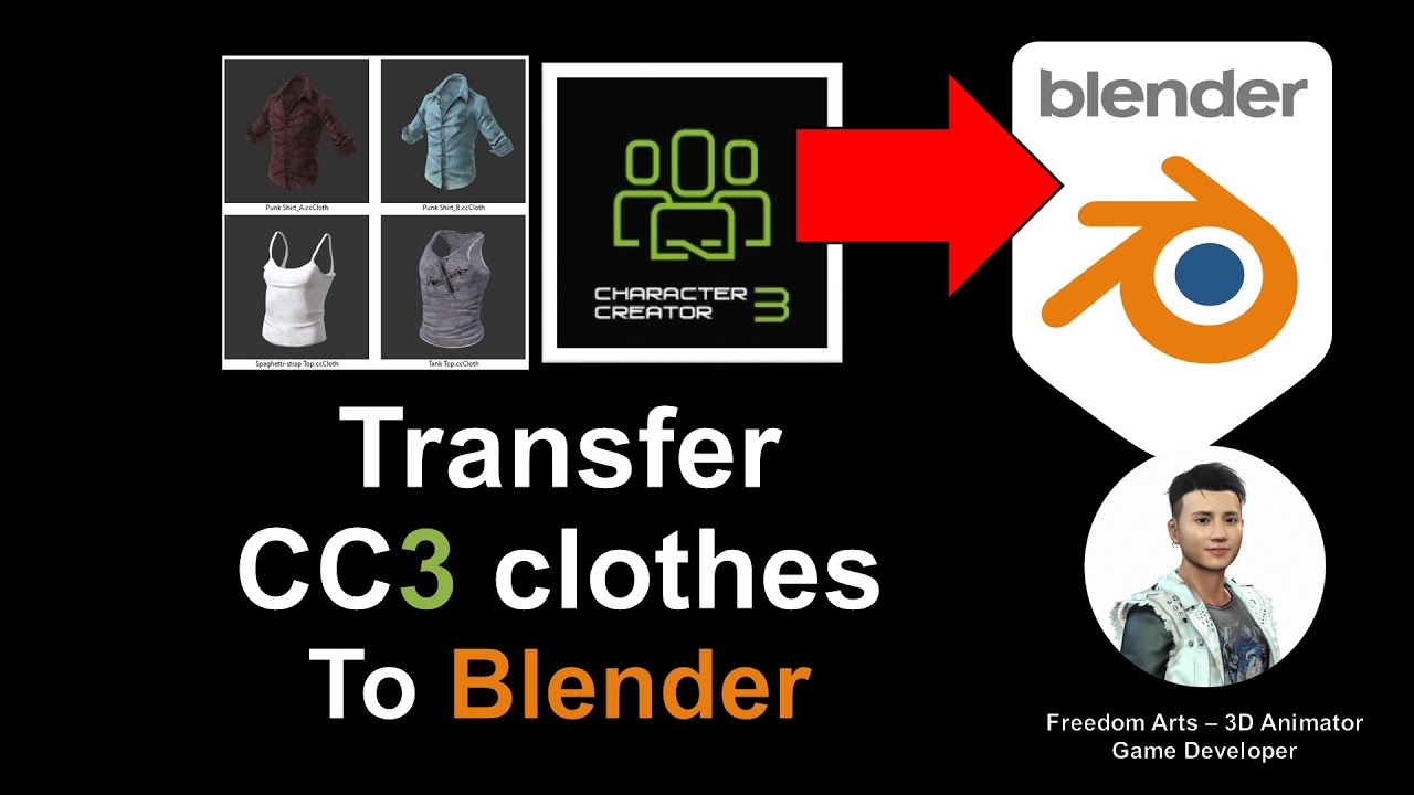 Character Creator 3 Clothes to Blender – Full TutorialTutorial