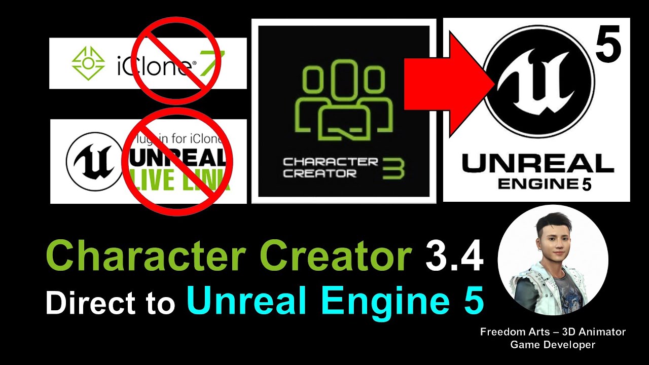 Character Creator 3.4 direct to Unreal Engine 5 Early Access – Full Tutorial 2022 March