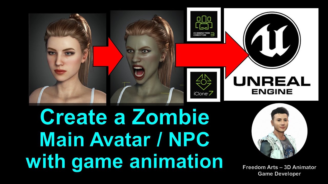 Create any Zombie Main Avatar / NPC for Unreal Engine – Character Creator + UE5 + iClone Tutorial