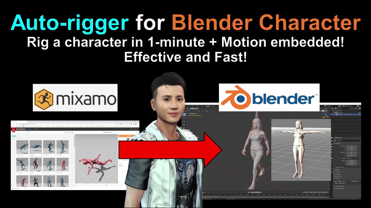 Mixamo autorig and add motion to Blender