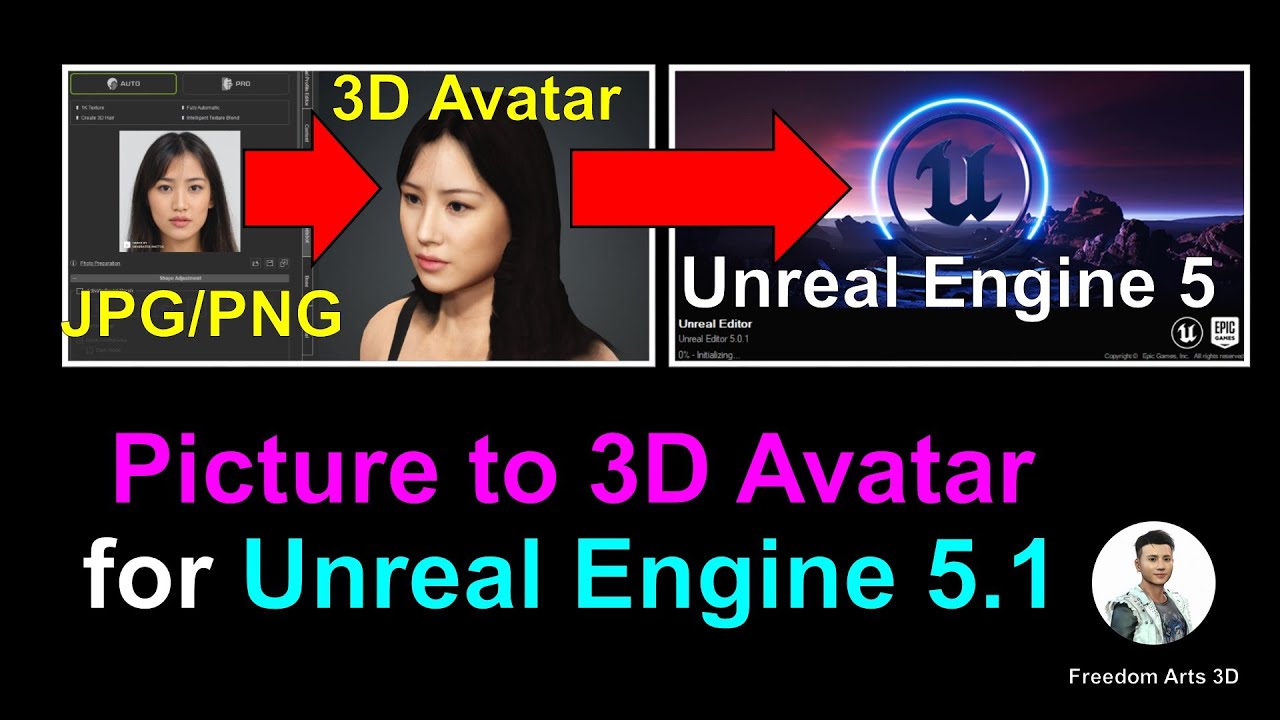 Picture to 3D avatar for Unreal Engine 5.1 – Player Main Avatar + NPC