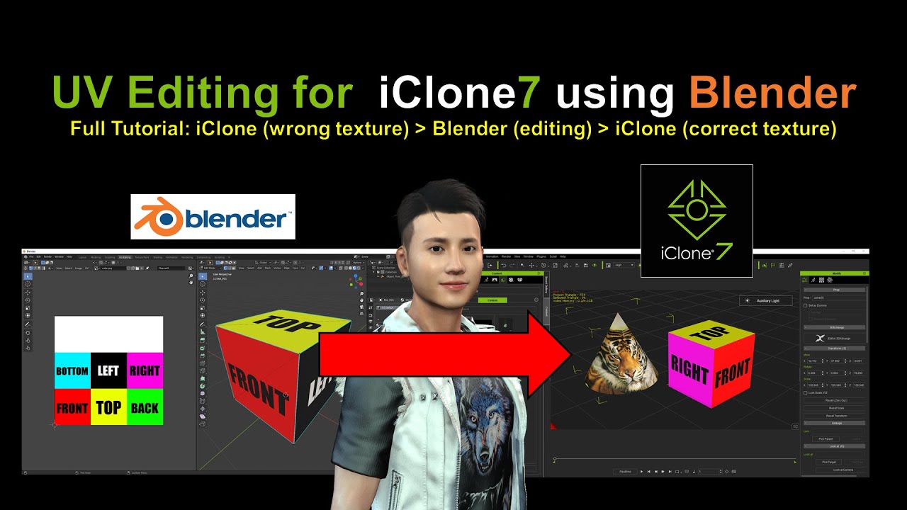 UV Editing for iClone using Blender