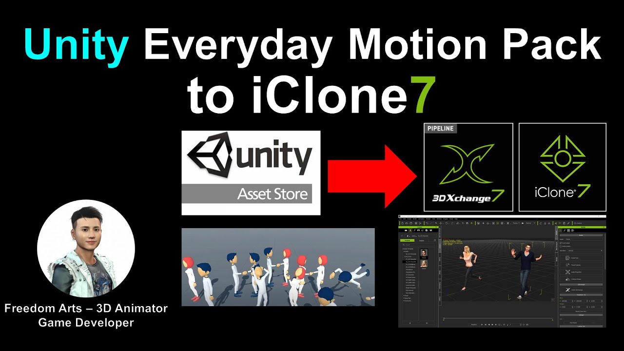 Unity Everyday Motion Pack to iClone