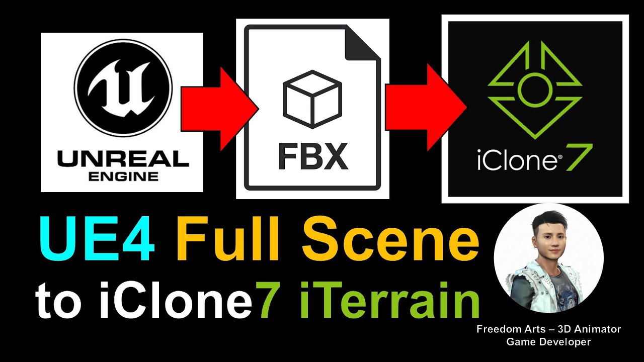 Unreal 3D Full Scene to iClone 7.9 – Full Tutorial