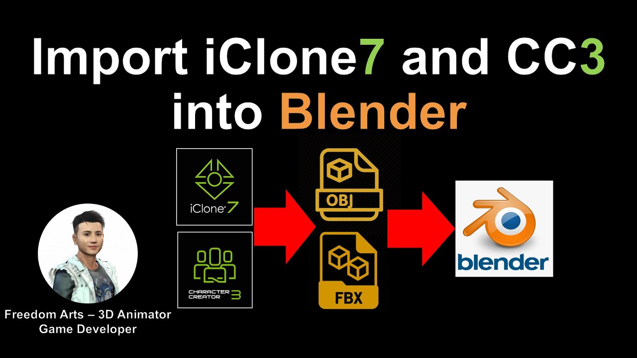 iClone & CC3 to Blender