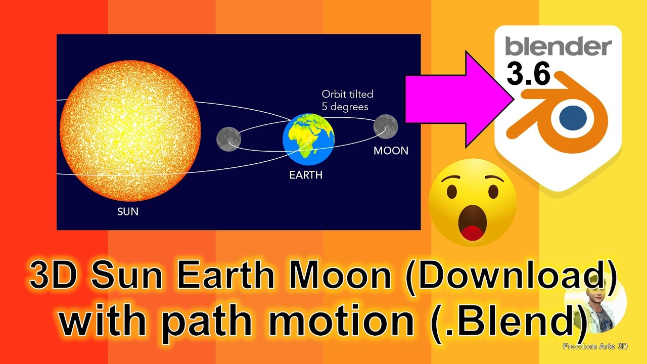 3D Sun Earth Moon System with orbit Blend file – Blender 3.6 Download
