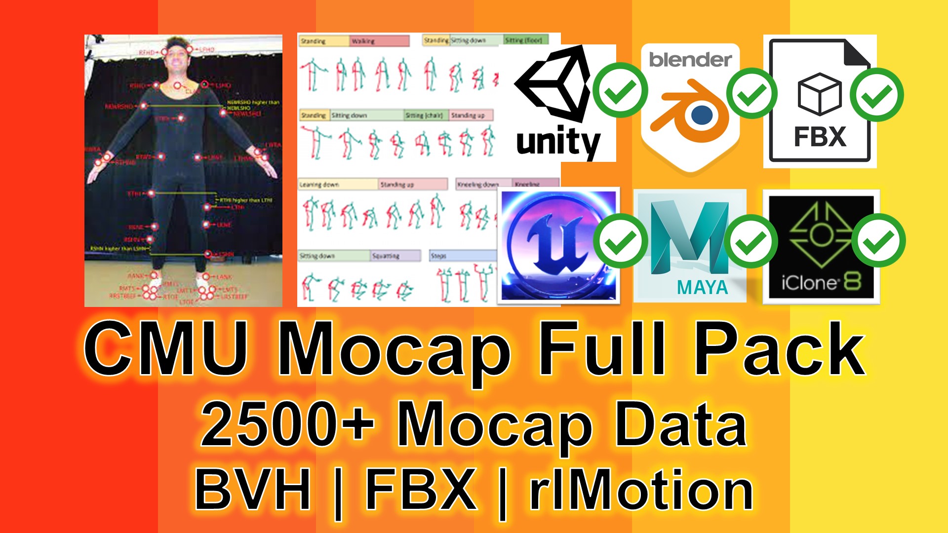 Carnegie-Mellon Motion Capture Dataset (CMU Mocap Full Pack)