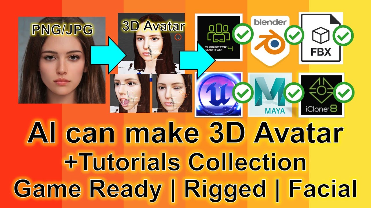 AI can make 3D Avatar | Game Ready | Rigged | Facial Morph | Tutorial Collection |